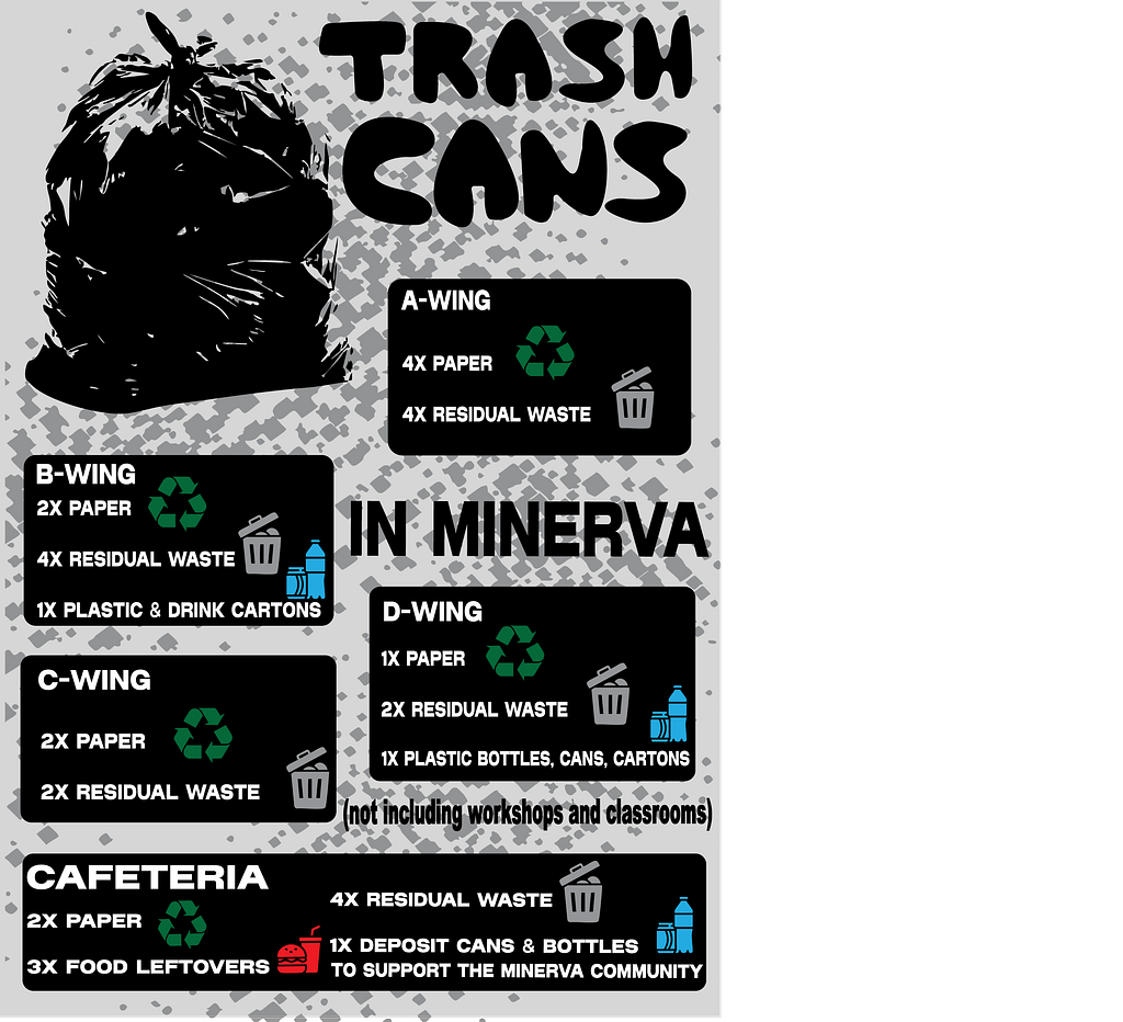 This image has an empty alt attribute; its file name is infographicminerva-1-1024x932.png